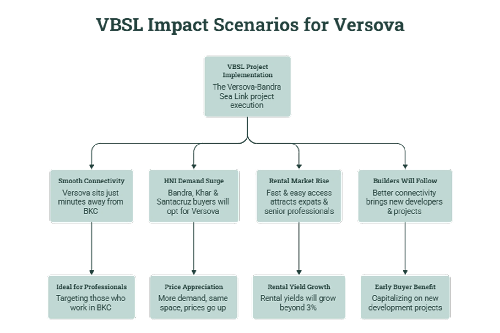 infographic1.webp