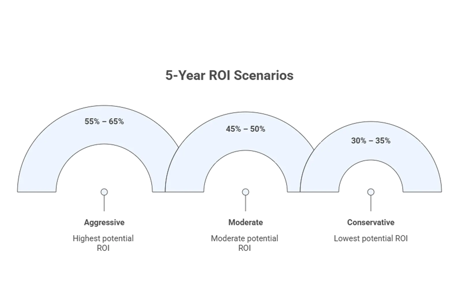 infographic_fcc7d640ec.webp
